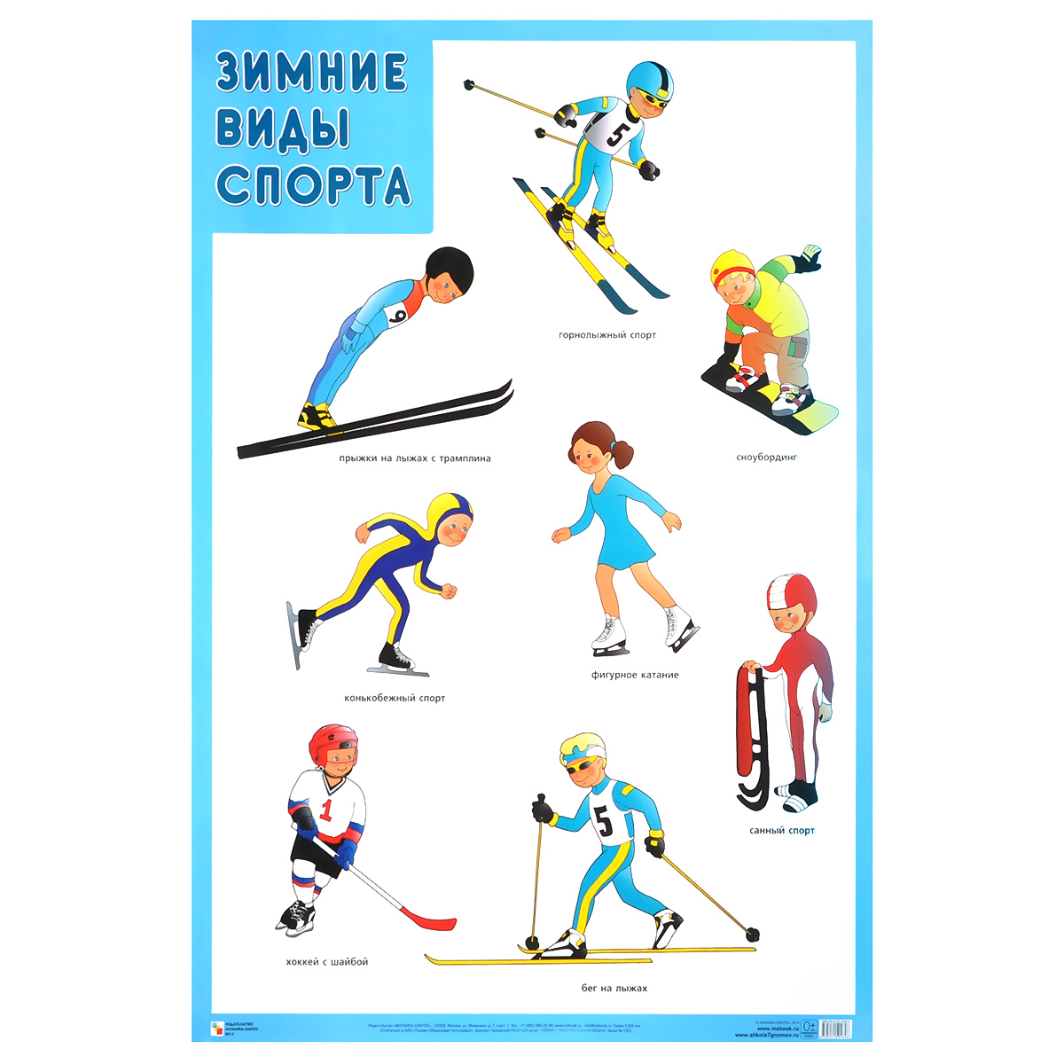 Плакат с видами спорта Плакат с видами спорта