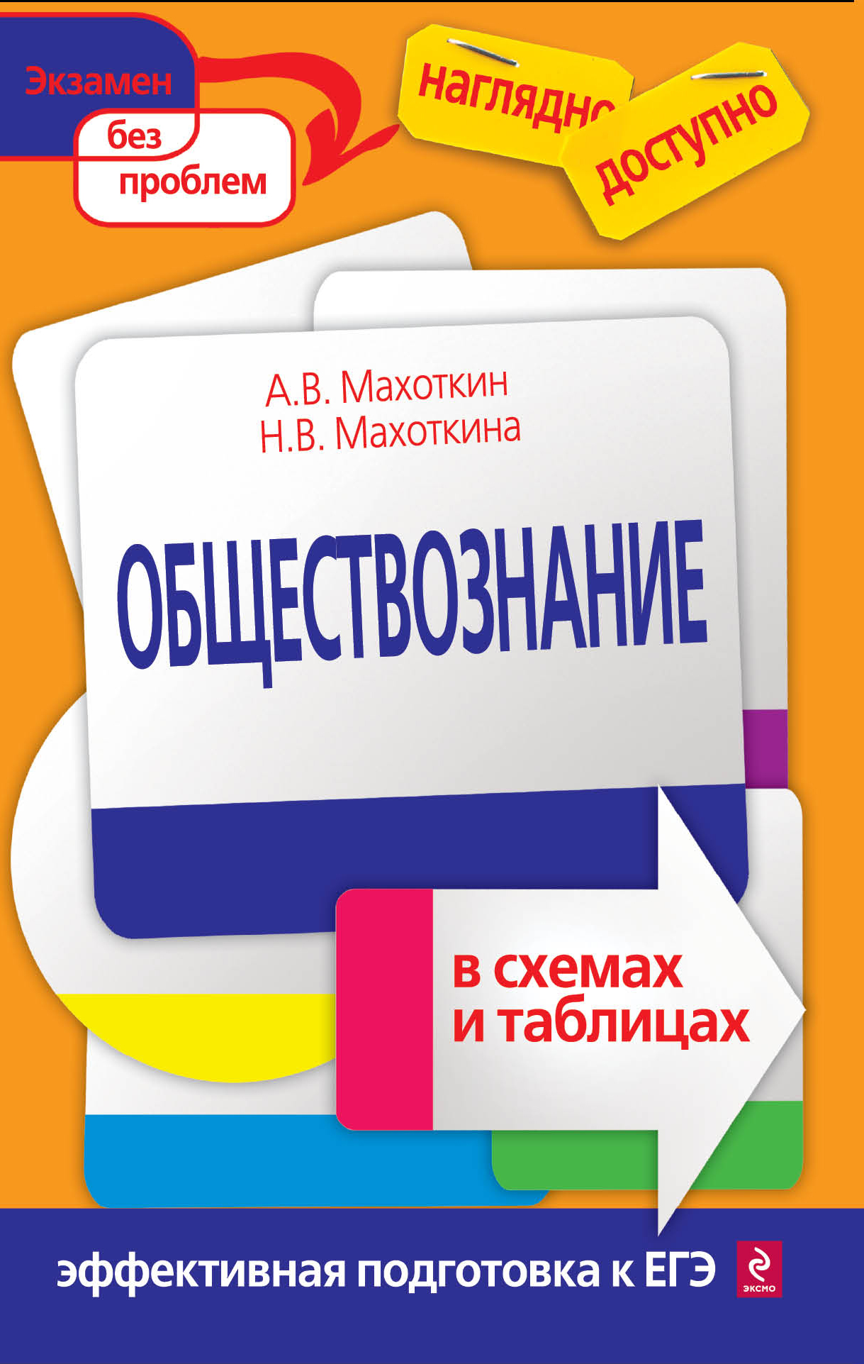 Схемы к егэ по обществознанию Схемы к егэ по обществознанию