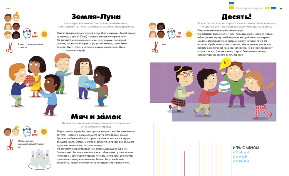Как устроить день рождения сценарий для детей Как устроить день рождения сценарий для детей