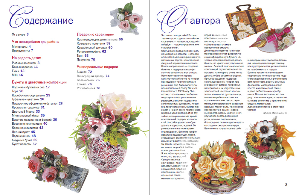 Всё для свит дизайна Всё для свит дизайна