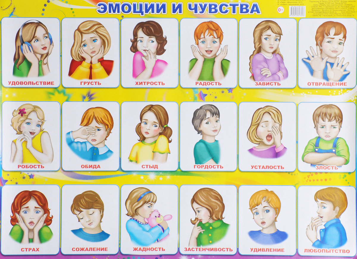 Выражение своих эмоций на рисунке Выражение своих эмоций на рисунке