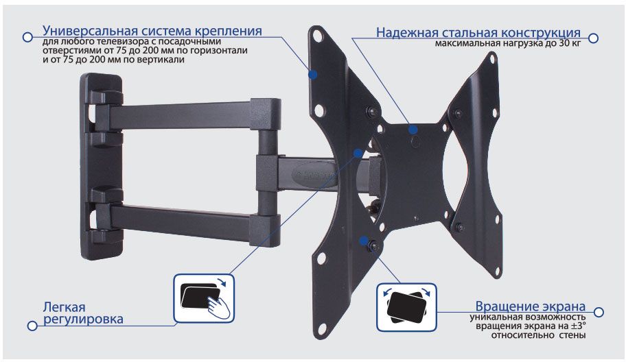 Универсальные системы крепления Универсальные системы крепления