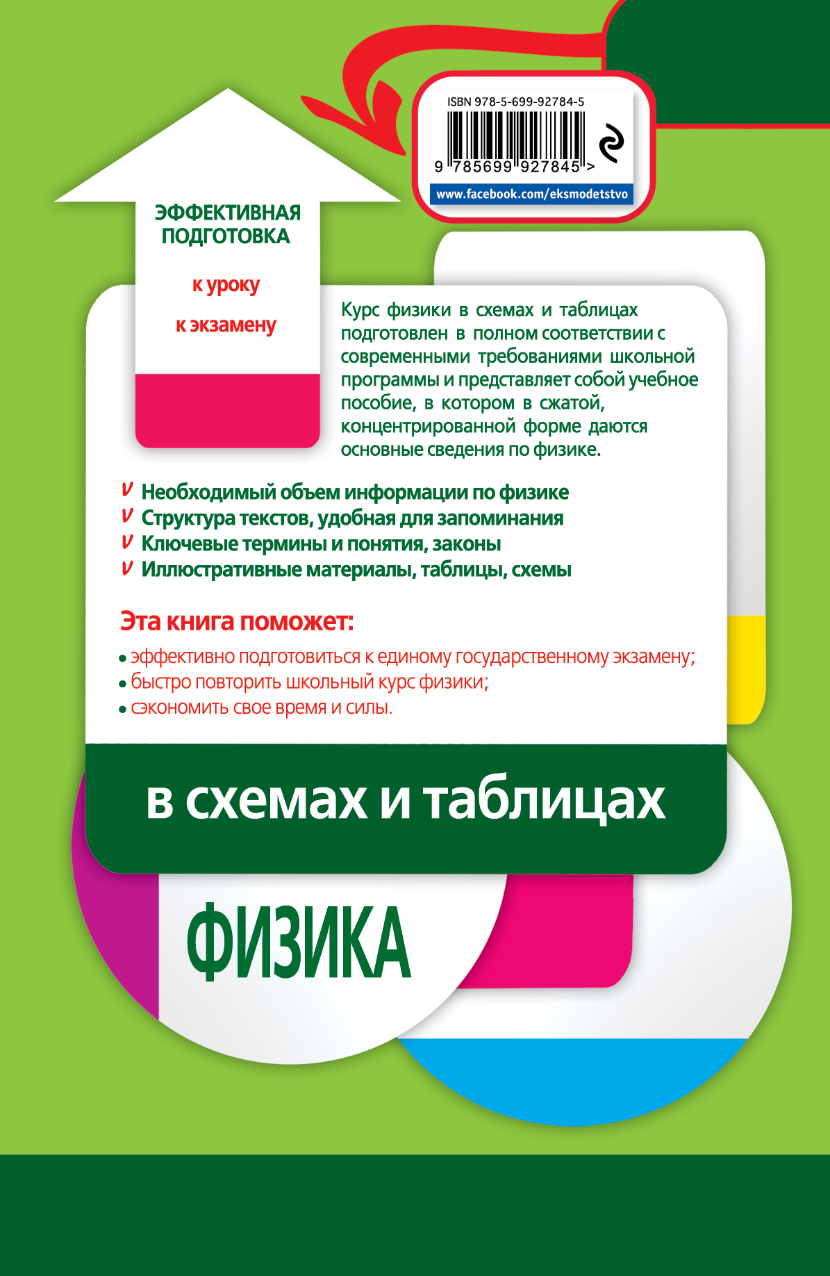 Материалы в таблицах и схемах Материалы в таблицах и схемах