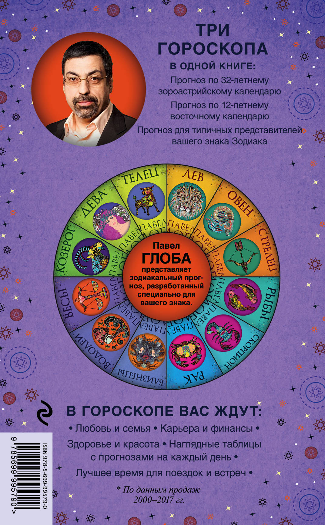 Астрологический прогноз весы на 2018 Астрологический прогноз весы на 2018