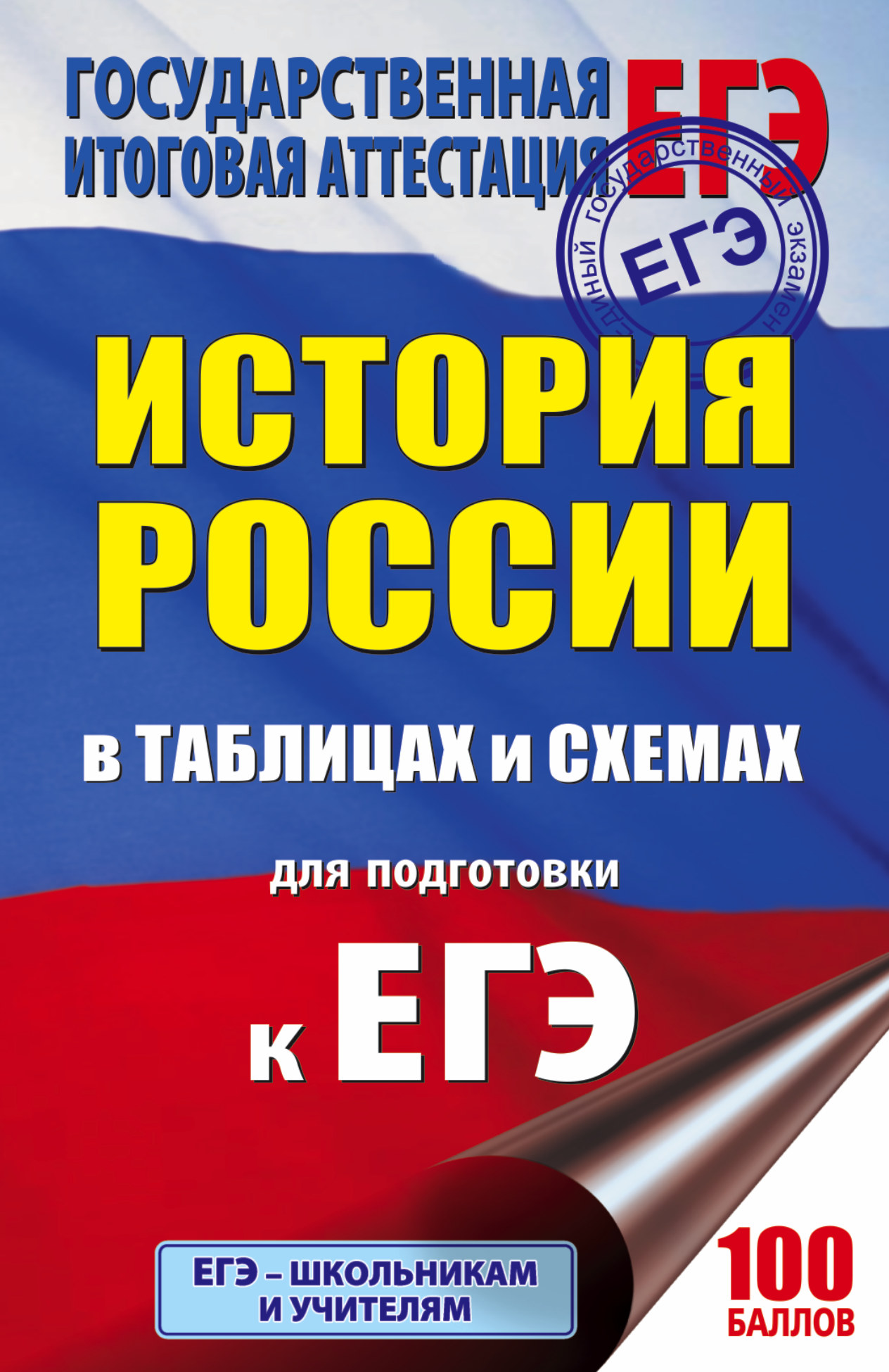 Вся історія україни в таблицях і схемах 10-11 клас Вся історія україни в таблицях і схемах 10-11 клас