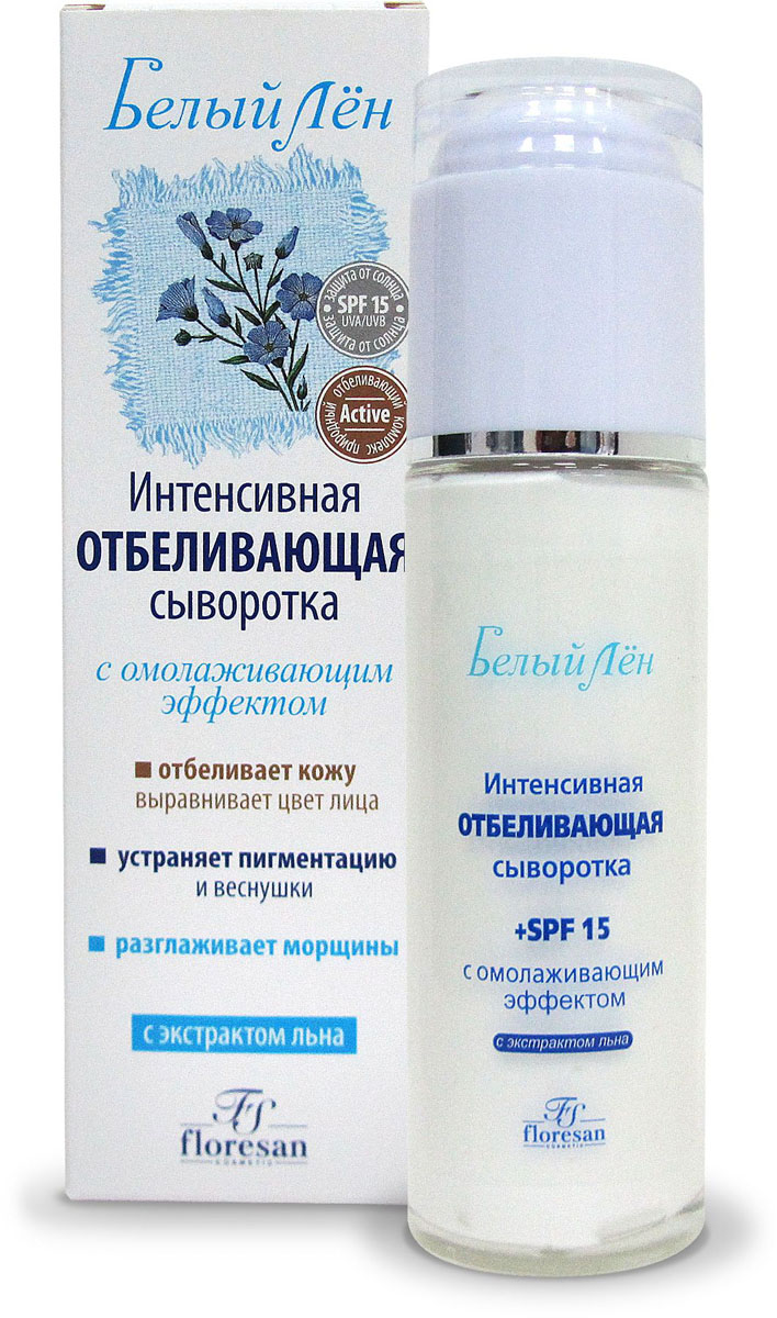 Как Связать Овал Крючком Амигурумик Именины Феди, поздравление Федору