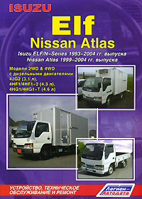 Isuzu Elf, Nissan Atlas. Isuzu Elf/N-Series 1993-2004 . . Nissan Atlas 1999-2004 . . ,    