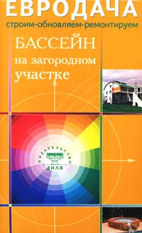 Бассейн на загородном участке бассейны и фонтаны