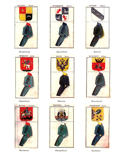 Русские форменные пуговицы 1797-1917 
