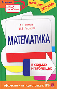 Математика В Схемах И Таблицах, Александр Роганин. Купить Книгу За.