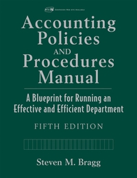 Accounting Policies and Procedures Manual auditing standards and procedures manual 1994