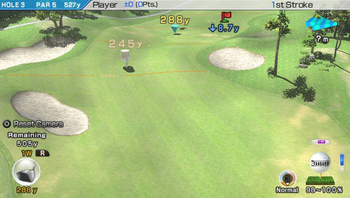 Everybody’s Golf (PS Vita)
