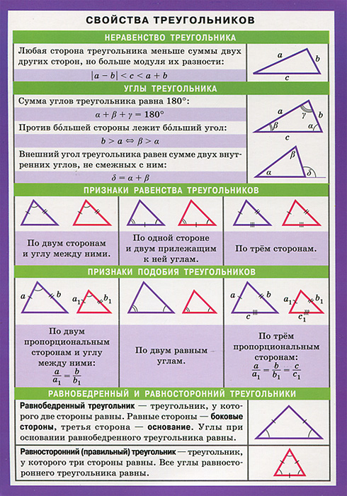 Чему равны углы равностороннего треугольника?