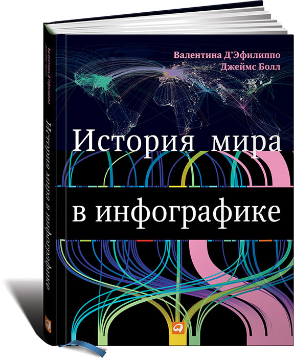 Иллюстрация к книге История мира в инфографике История мира в инфографике