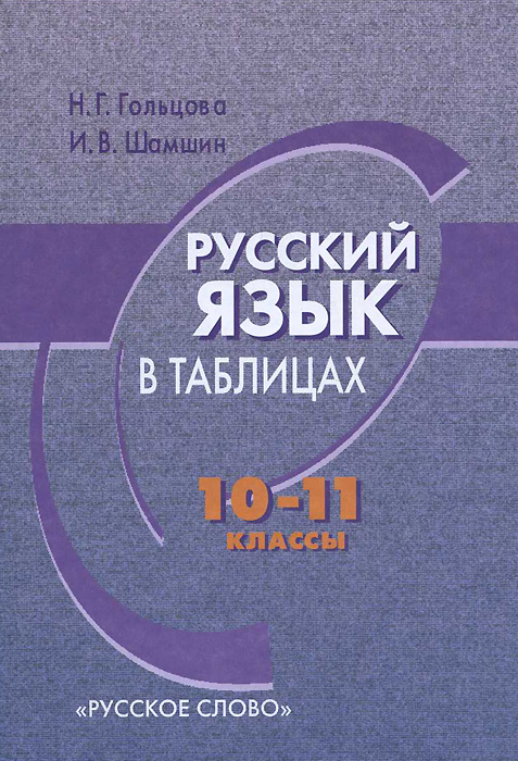 Русский язык в таблицах. 10-11 классы. Н. Г. Гольцова, И. В. Шамшин