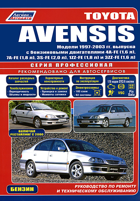 Toyota Avensis.  1997-2003 .     4A-FE(1,6 ), 7A-FE(1,8 ), 3S-FE(2,0 ), 1ZZ-FE(1,8 ), 3ZZ-FE(1,6 ).      