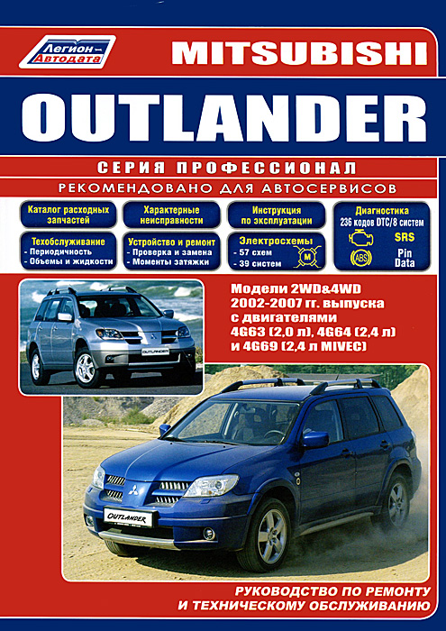 Mitsubishi Outlander.  2002-2007 .    .      