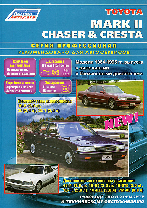 Toyota Mark II, Chaser &amp; Cresta.  1984-1995 .      .      