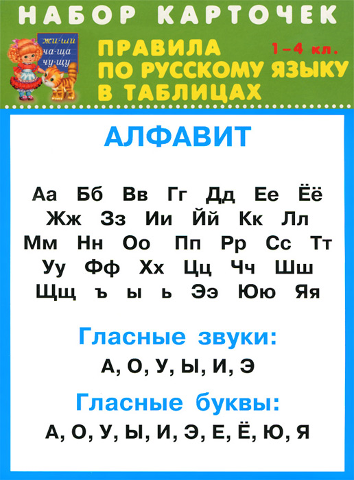 Zakazat.ru Русский язык. 1-4 классы. Правила в табицах (набор из 32 карточек)