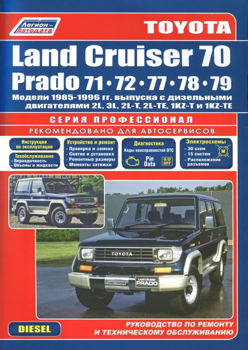 Toyota Land Cruiser 70 Prado 71/72/77/78/79.  1985-1996 . .      