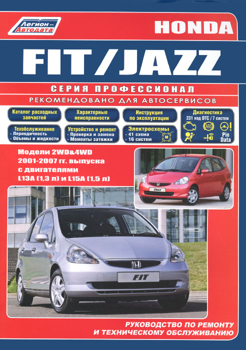 Honda Fit / Jazz.  2001-2007 .    L13 (1,3 ), L15A (1,5 ).      
