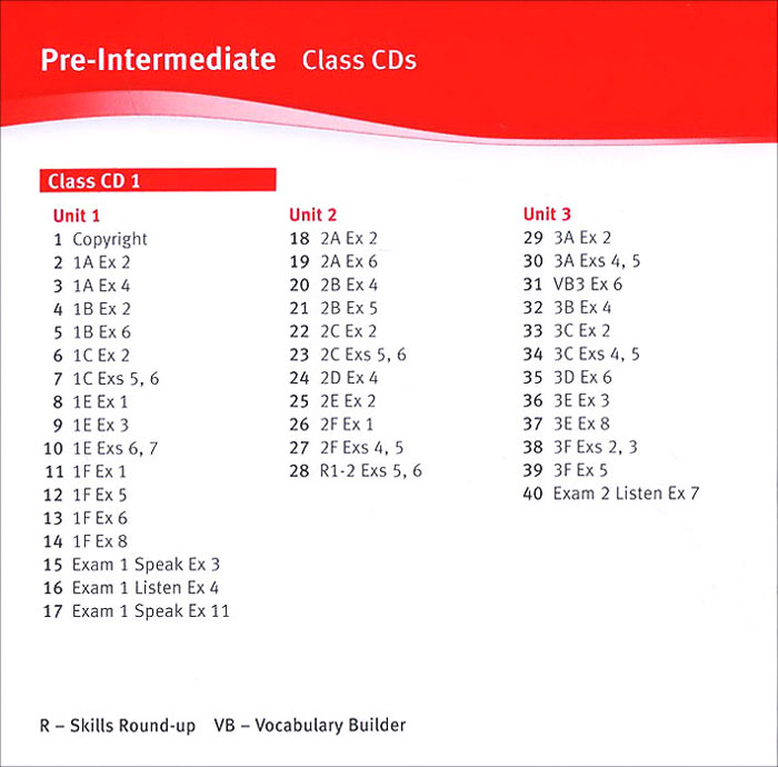 Solutions: Pre-Intermediate: Class Audio CDs (  3 CD)