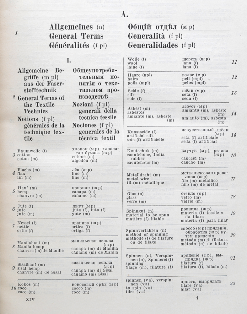 Illustrierte Technische Worterbucher. Band XIV. Faserrohstoffe