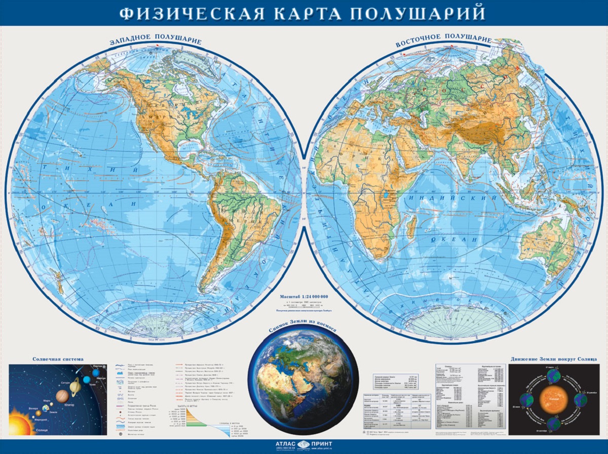 Физическая карта полушарий. Настенная карта