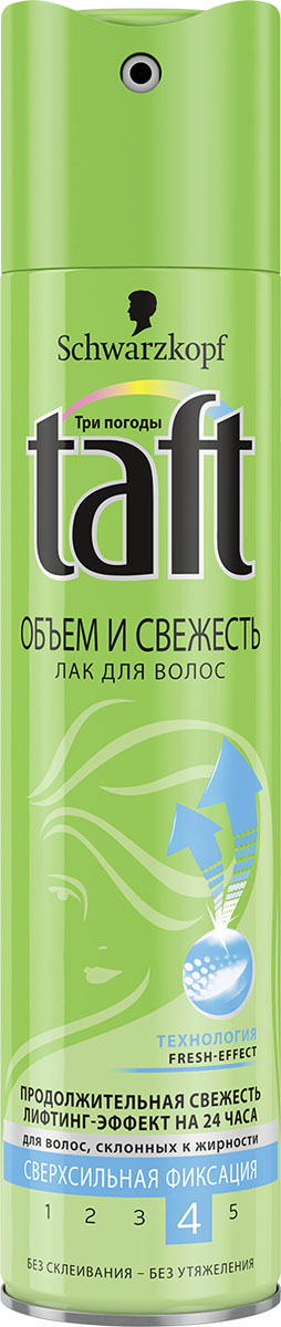 TAFT CLASSIC Лак Volume Fresh экстрасильная фиксация, 225 мл90620831 TAFT CLASSIC Лак Volume Fresh экстрасильная фиксация, 225 мл90620831ПРОДОЛЖИТЕЛЬНАЯ СВЕЖЕСТЬ – СВЕРХСИЛЬНАЯ ФИКСАЦИЯ Формула Taft Объем и Свежесть разработана специально дляволос, склонных к жирности. Она обеспечивает продолжи-тельную свежесть и лифтинг-эффект для объема на 24 часа!• Сверхсильная фиксация без склеивания, не оставляет следов.• Помогает защитить волосы от пересушивания, не утяжеляя их. УКРЕПЛЯЮЩАЯ ФОРМУЛАСпециальная укрепляющая формула Taft Три погоды создает на волосахсверхтонкую невидимую вуаль, укрепляя их. Формула защищает волосы ответра, влажности, а также помогает уберечь их от действия УФ-лучей.Уровень фиксации №4