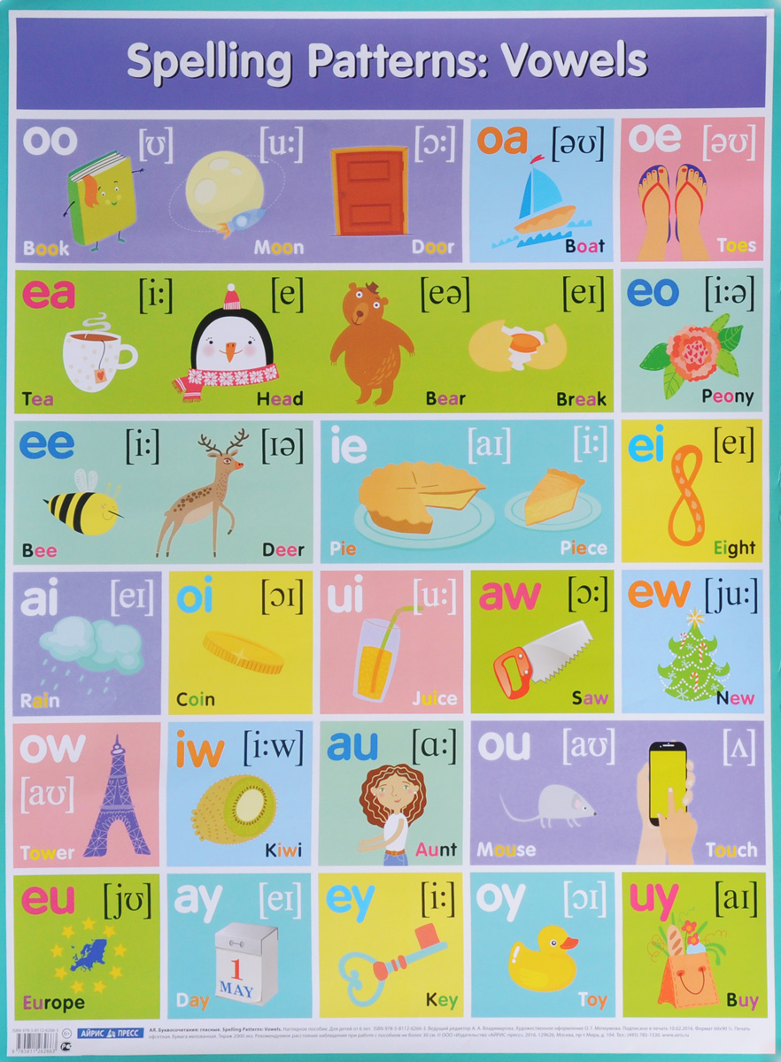 Spelling Parrerns: Vowels