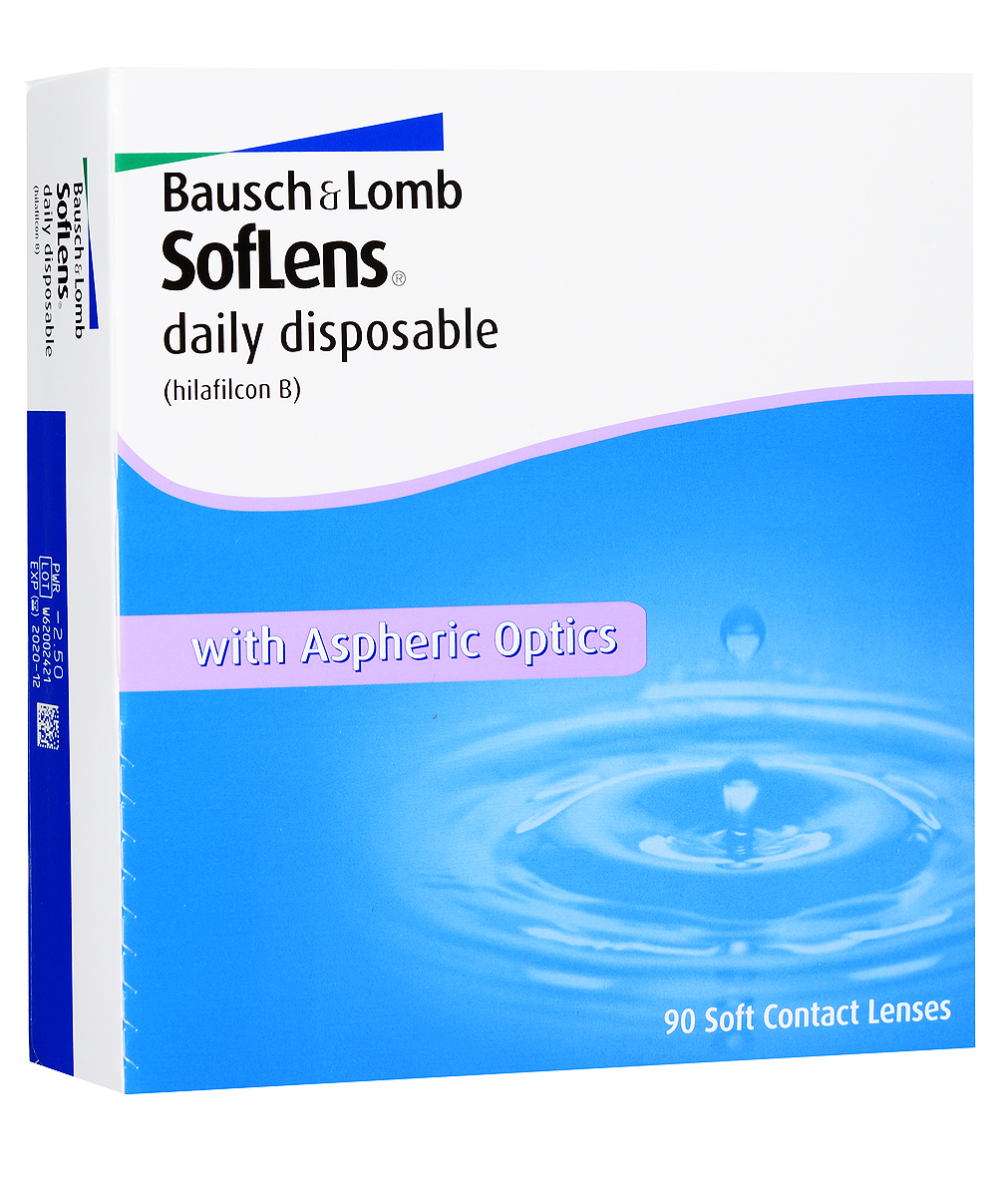 Bausch + Lomb контактные линзы Soflens Daily Disposable (90шт / 8.6 / -1.75)
