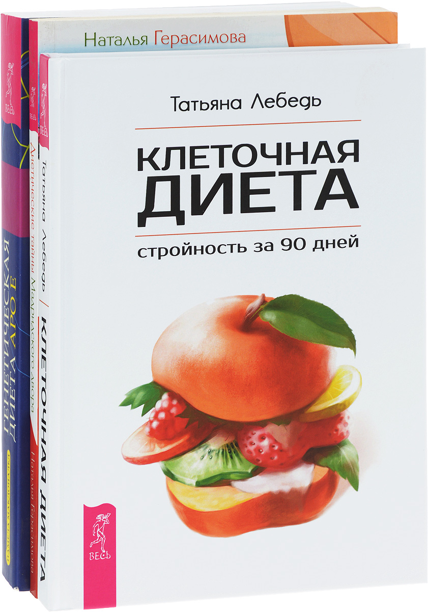 Продукты для похудения: список самых распространенных продуктов, которые сжигают жиры и оздоравливают организм Продукты для похудения: список самых распространенных продуктов, которые сжигают жиры и оздоравливают организм