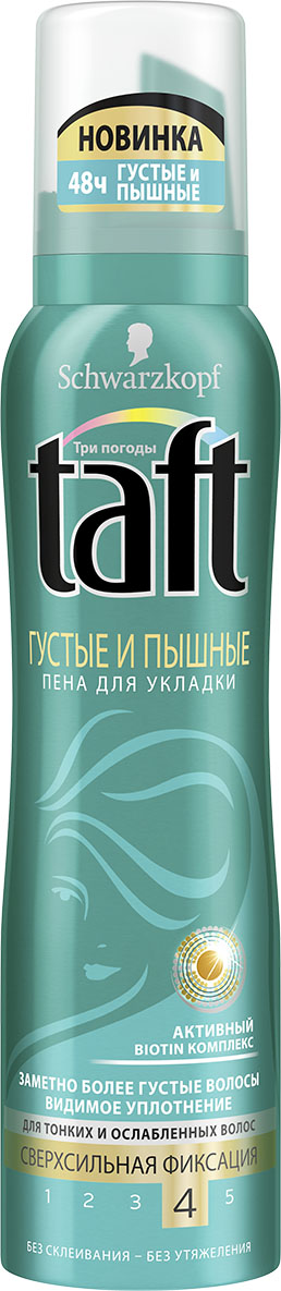 Taft Classic Пена Густые и Пышные сверхсильная фиксация, 150 мл2010390 Taft Classic Пена Густые и Пышные сверхсильная фиксация, 150 мл2010390Заметно более густые волосы – сверхсильная фиксация.Инновационная формула Taft Густые и Пышные с активным Biotin комплексом придает заметное уплот нение волосам, создавая эффект густоты. Фиксирует укладку на 48 часов,поддерживая объемное пространство для эффекта пышных волос.- 48 часов фиксации без склеивания, не оставляет следов.- Помогает защитить волосы от пересушивания, не утяжеляя их.*в ассортименте Schwarzkopf