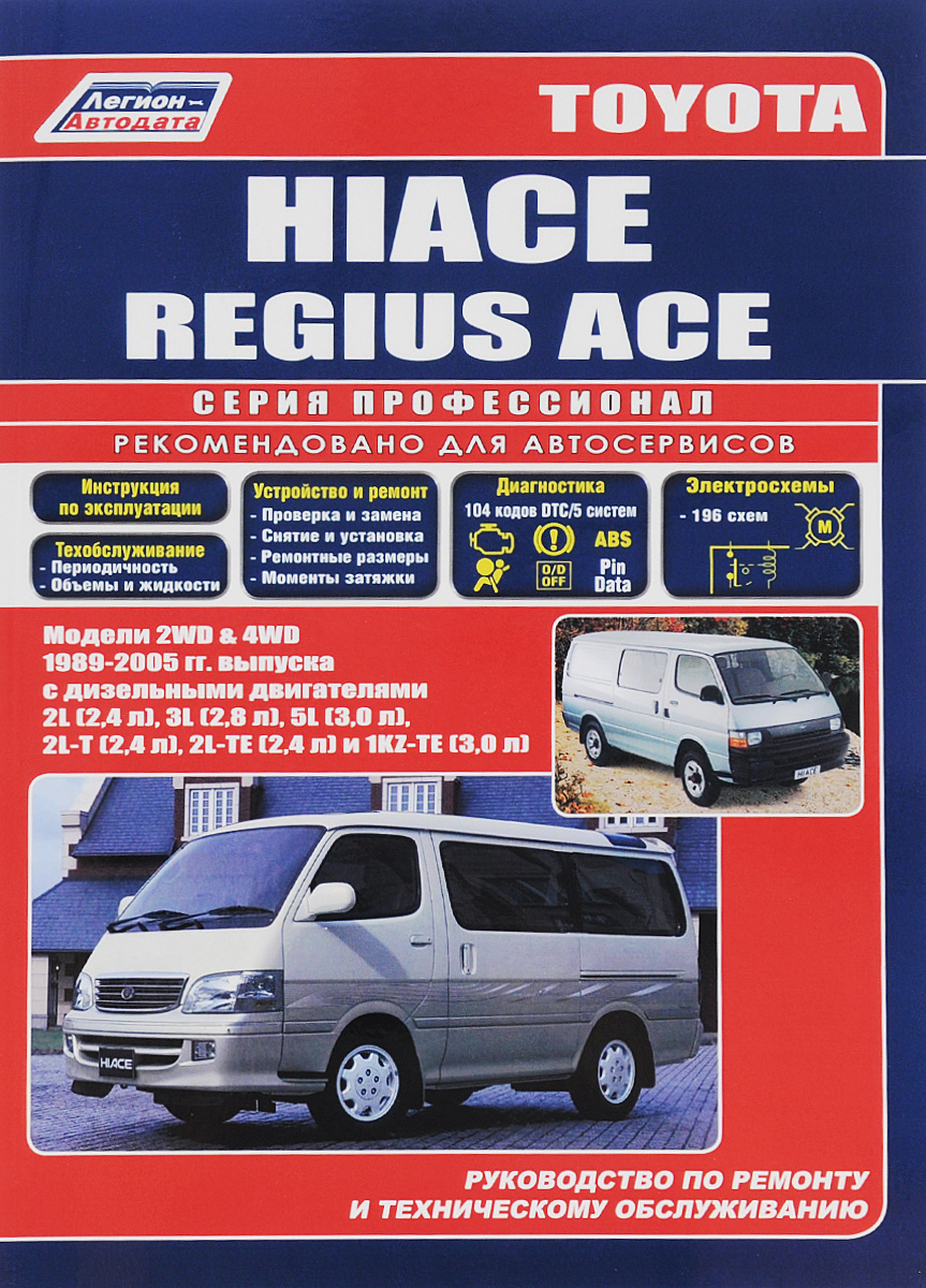 Toyota HIACE / REGIUS .  2WD&4WD 1989-2005 .    .      