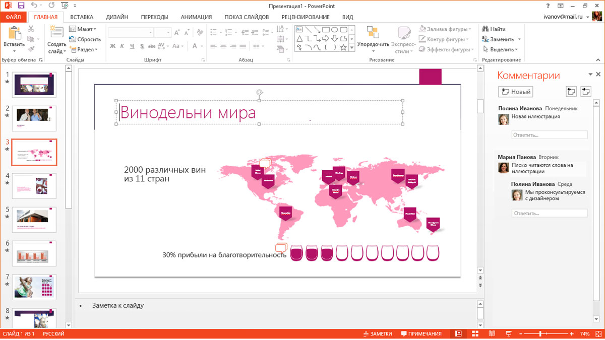 Продажа Программного обеспечения
