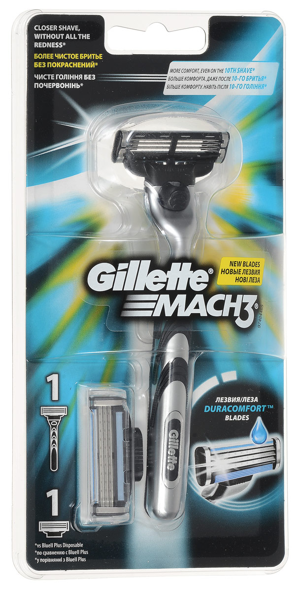 Бритва Gillette Mach 3, 2 сменные кассетыMAG-75070339 Бритва Gillette Mach 3, 2 сменные кассетыMAG-75070339Даже 10-ое бритье Mach3 комфортнее 1-го одноразовой бритвой.Почувствуйте исключительную эффективность Mach3! Это бритва включает в себя гелевую полоску, которая способствует скольжению и защищает кожу от покраснения, также полоска исчезает, когда кассету пора менять. Плавающая головка обеспечивает тесный контакт лезвий с кожей, удобная ручка адаптируется к контурам лица для более легкого и комфортного бритья (по сравнению с одноразовыми бритвенными станками Blueell Plus). Даже после десятого использования бритвы ощущения более приятные, чем от одноразовых станков (по сравнению с одноразовыми станками для бритья Bluell Plus).По сравнению с Gillette BlueII PlusСрок хранения – 5 лет. Страна производства – Польша. Характеристики:Длина станка: 13,5 см. Длина лезвия: 3,4 см. Комплектация: бритвенный станок, 2 сменныекассеты.Товар сертифицирован.Состав смазывающей полоски: PEG-115M, PEG-7M, PEG-100,BHT, TOCOPHERYL ACETATE.