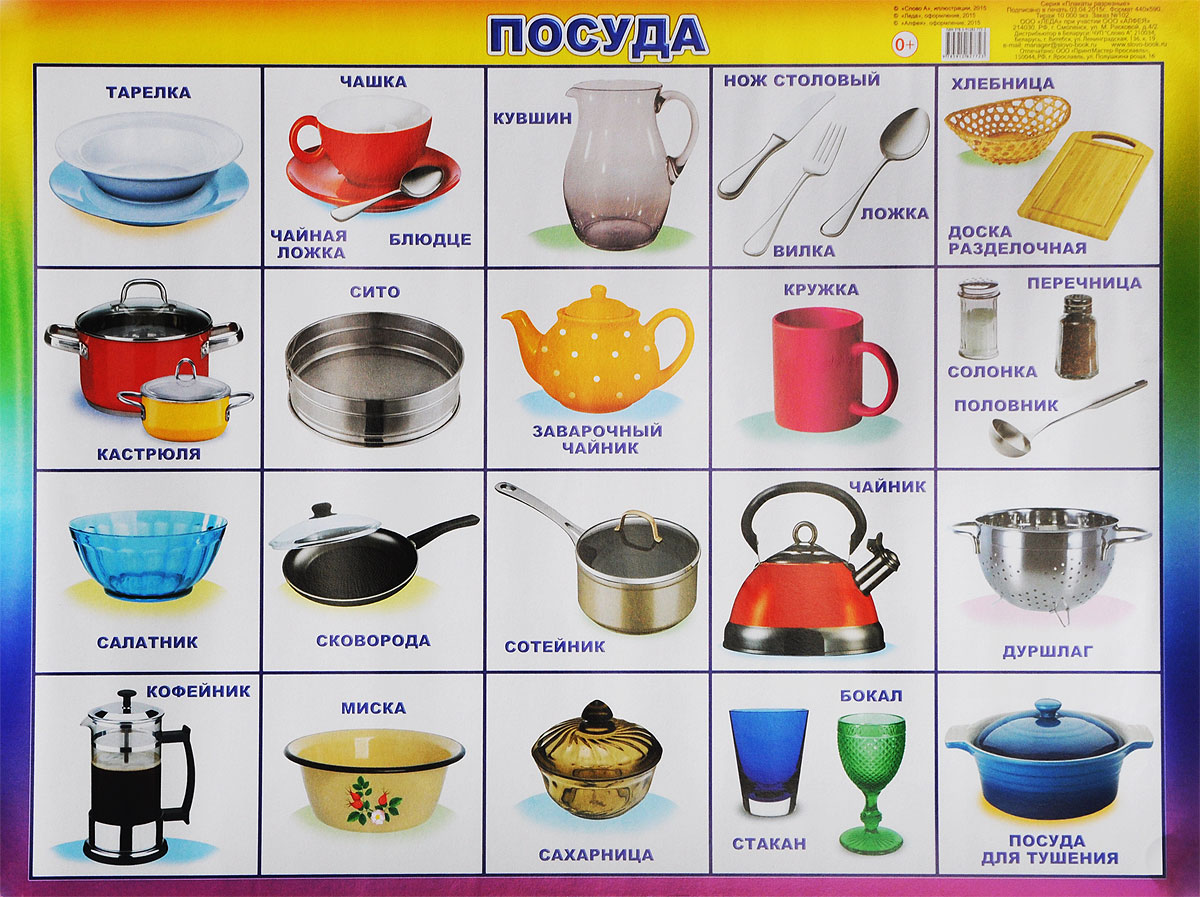 Про, картинки для детского сада посуда