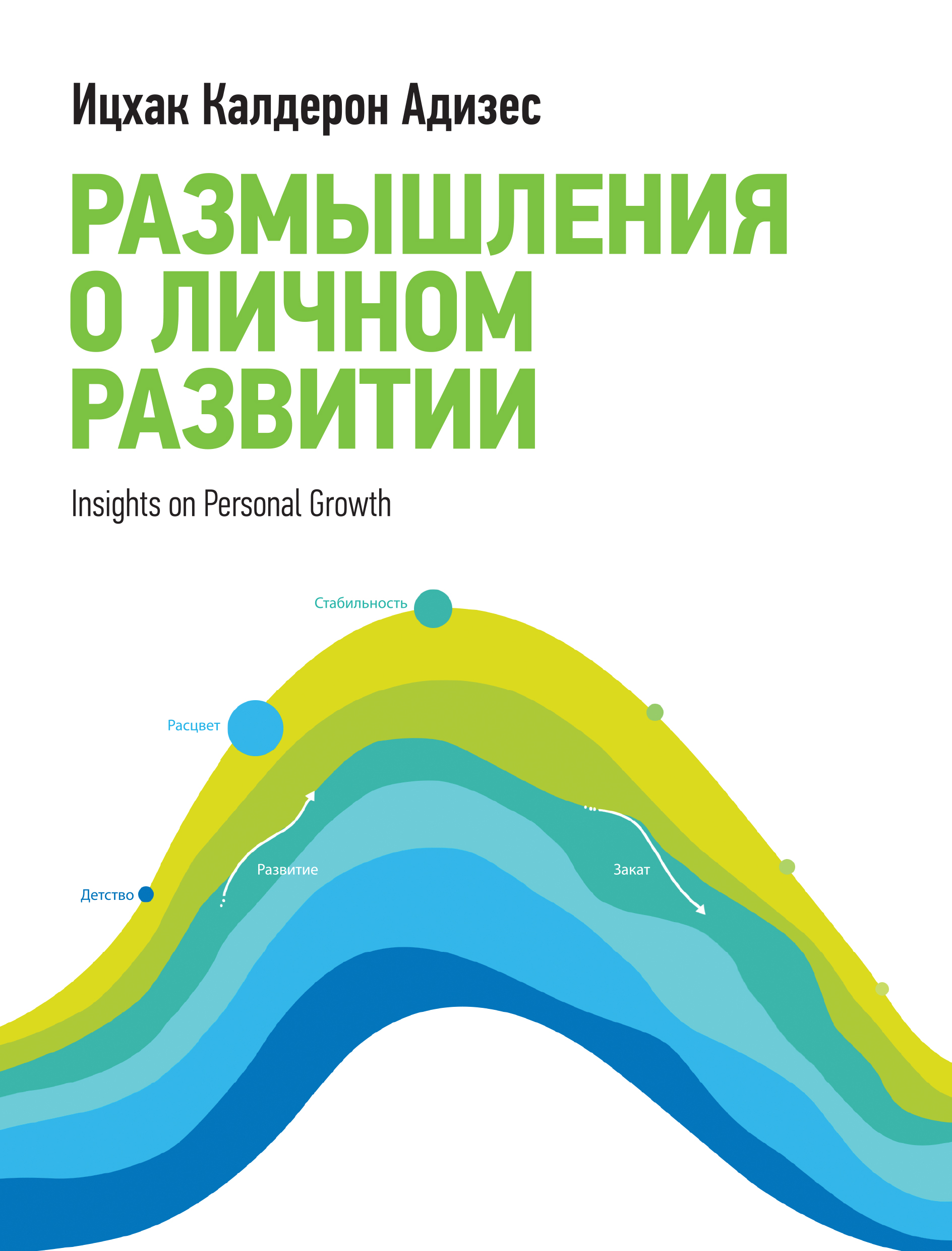 Размышления о личном развитии
