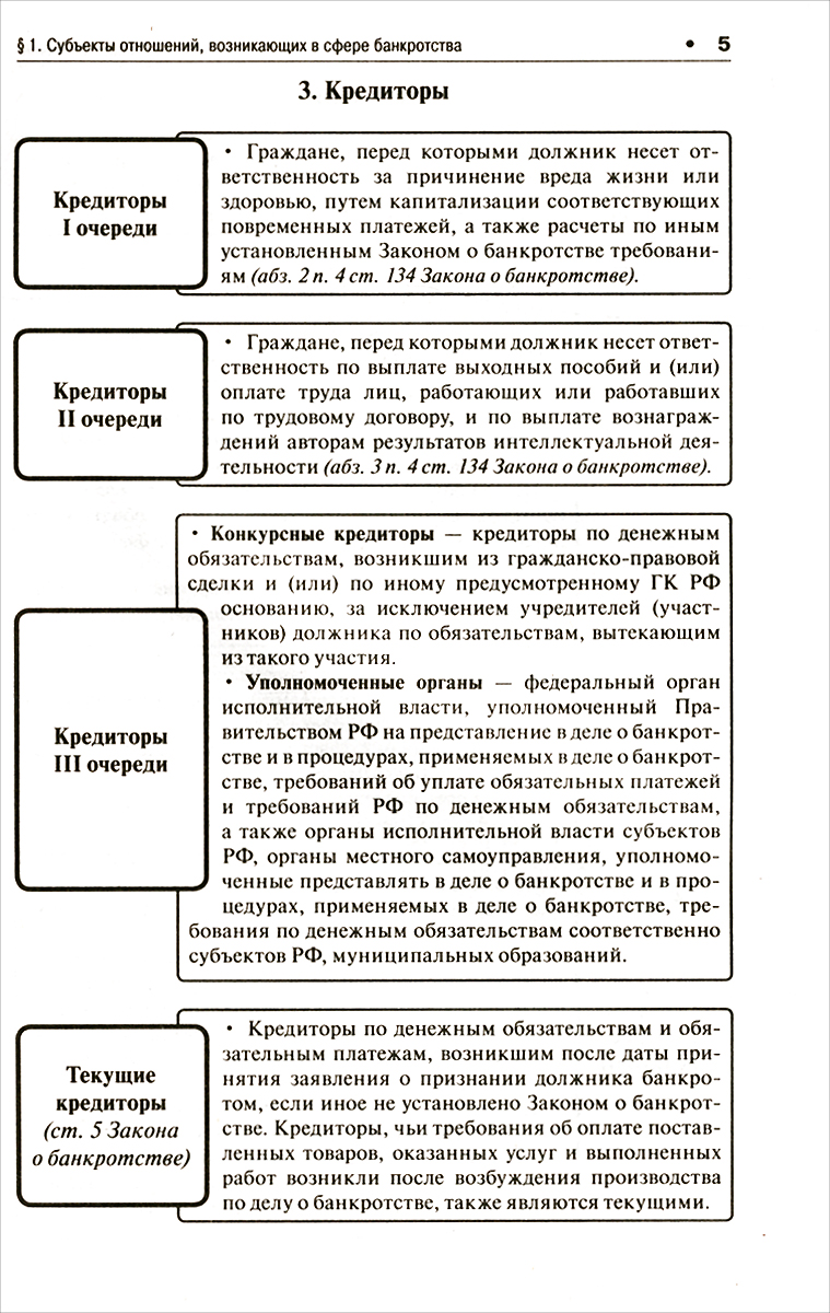 несостоятельность банкротство предприятия шпаргалка несостоятельность банкротство предприятия шпаргалка