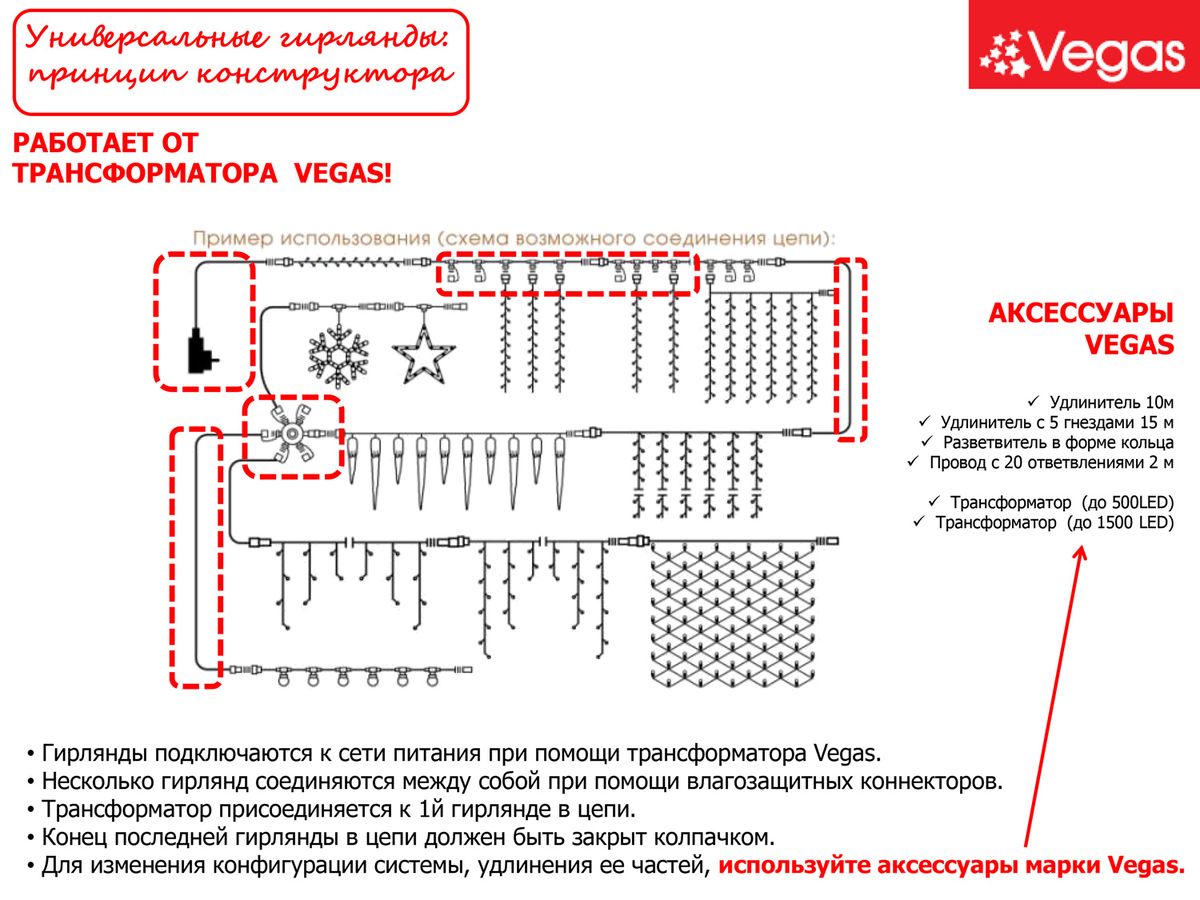 Гирлянда-конструктор электрическая Vegas "Занавес", 96 ламп, 6 нитей ...