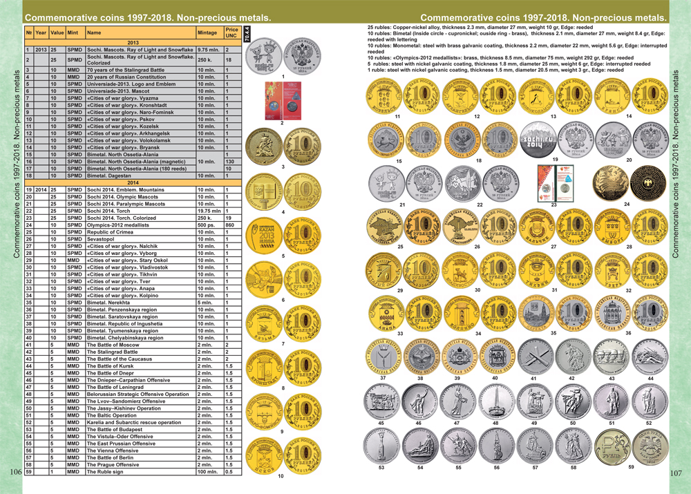 Catalog of USSR and Russian coins 1918-2018 /      1918-2018  Coins Moscow (c ).  
