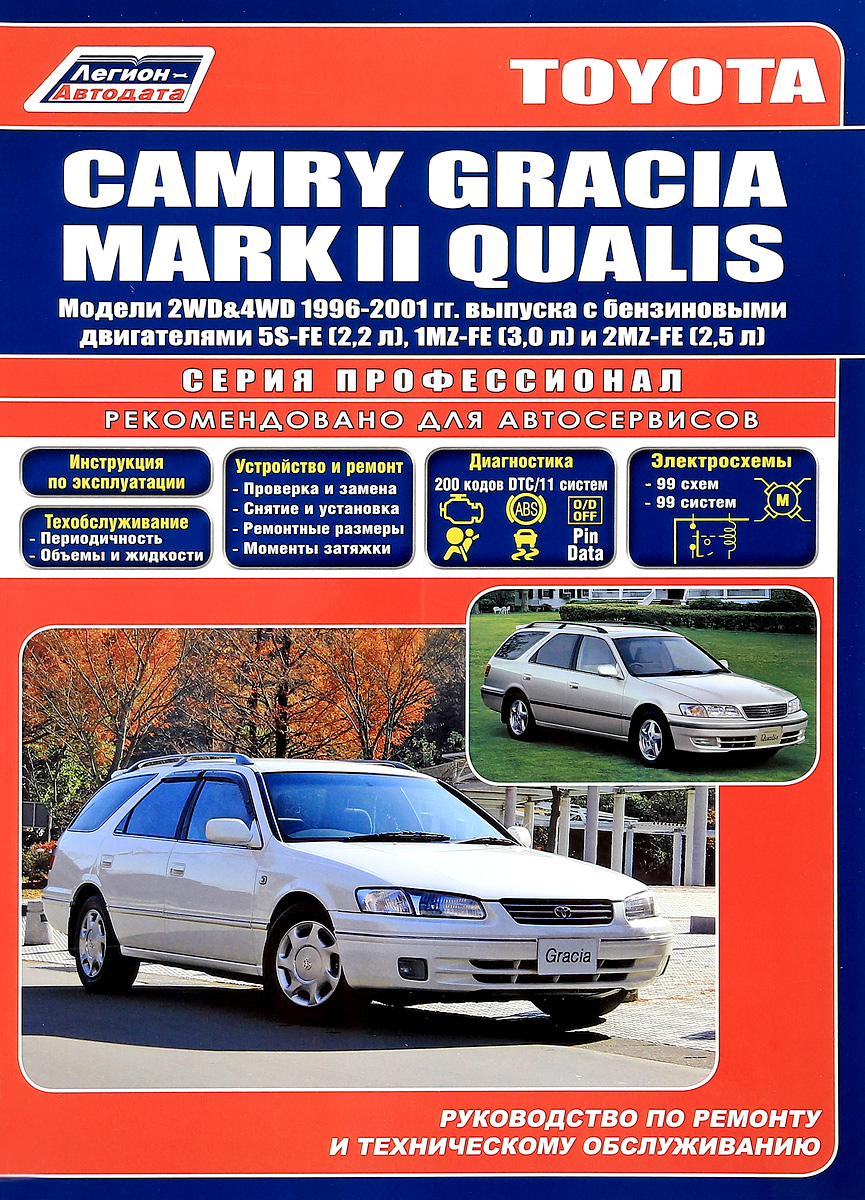 Toyota CAMRY GRACIA / MARK II QUALIS. Модели 2WD&4WD 1996-2001 гг. Руководство по ремонту и техническому обслуживанию