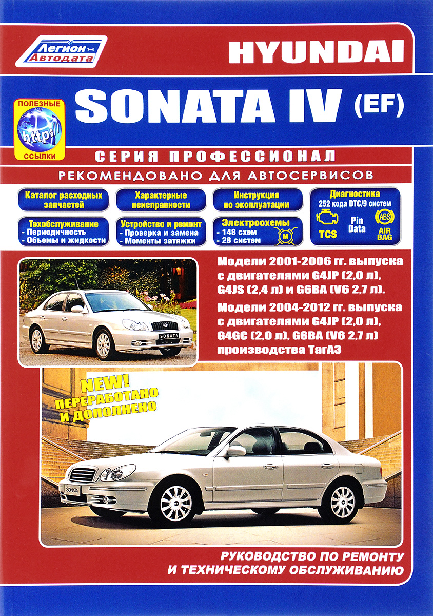 Hyundai Sonata IV.  2001-2006     G4JP (2,0), G4JS (2,4 )  G6BA (V6 2,7 ).  2004-2012 .    G4JP (2,0 ), G4GC (2,0), G6BA (V6 2,7)  .      