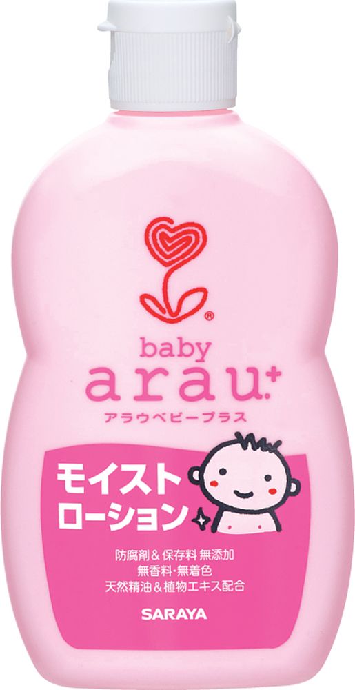 Arau Baby Лосьон для кожи малышей 120 мл25726 Arau Baby Лосьон для кожи малышей 120 мл25726Натуральный лосьон с маслом жожоба и макадамии бережно увлажняет нежную кожу ребенка, борется с сухостью и шелушением кожи. Лосьон быстро впитывается, не оставляя жирную пленку на коже. 100% натуральный состав средства исключает риск появления аллергии у ребенка.Подходит для малышей с первых дней жизни.Рекомендуется использовать лосьон после каждого купания.Товар сертифицирован.