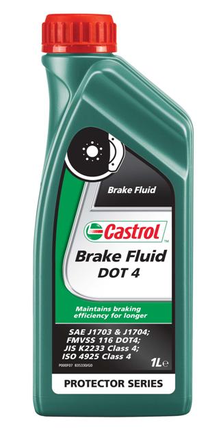 Жидкость тормозная Castrol Brake Fluid DOT 4, 1 л157D5A Жидкость тормозная Castrol Brake Fluid DOT 4, 1 л157D5ACastrol Brake Fluid DOT4 - высококипящая тормозная жидкость, превышающая требования спецификаций SAE J1703,SAE J1704, FMVSS 116 DOT 4 , ISO 4925 и Jis K 2233. Castrol Brake Fluid DOT4 предназначена для применения во всех тормозных системах, в особенности часто подвергающимся высоким нагрузкам. Применение. Продукт состоит из смеси полиалкиленгликолевых эфиров и борсодержащих сложных эфиров в сочетании с высокоэффективными присадками и ингибиторами, обеспечивающими превосходную защиту от коррозии и препятствующими образованию паровых пробок при высокой температуре. Композиция жидкости разработана так, что температура кипения этой жидкости достигает гораздо более высоких значений по сравнению с традиционными тормозными жидкостями на основе эфиров гликолей в течение периода использования продукта. Castrol Brake Fluid DOT 4 полностью совместима с другими жидкостями соответствующими спецификациям FMVSS 116 DOT 3, DOT 4 и DOT 5.1. Тем не менее, для того, чтобы сохранить исключительные эксплуатационные характеристики этого продукта, избегайте смешения с другими тормозными жидкостями. Все обычные тормозные жидкости разрушаются во время использования. Настоятельно рекомендуется менять Castrol Brake Fluid DOT 4 в соответствии с предписаниями производителей техники. В случае отсутствия предписаний, жидкость рекомендуется менять раз в 2 года. Условия применения. Тормозная жидкость Castrol Brake Fluid DOT 4 не должна использоваться в тормозных системах, в которых предписаны жидкости на минеральной основе (например, некоторые системы Citroen, для которых подходит Castrol LHM, и Rolls Royce, где одобрен к применению продукт Castrol HSMO Plus). Как и со всеми тормозными жидкостями, содержащими гликолевые эфиры, будьте осторожны и избегайте пролива этого продукта на окрашенную поверхность, т.к. это может привести к повреждению краски. В случае пролива немедленно промойте водой зону поражения. Не вытирать. Спецификации. JASO JIS K2233; SAE J1703J1704; 4925 Class 4; FMVSS DOT 4.Товар сертифицирован.