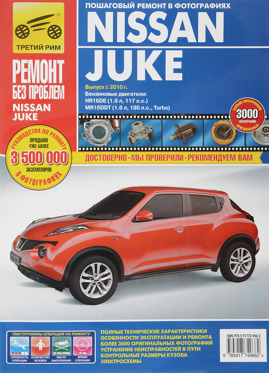 Nissan Juke.   ,    