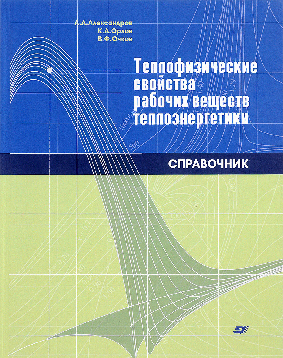 Теплофизические свойства материалов