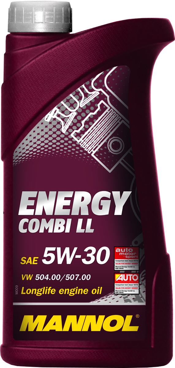 Масло моторное MANNOL Energy Combi LL, 5W-30, синтетическое, 1 л1030 Масло моторное MANNOL Energy Combi LL, 5W-30, синтетическое, 1 л1030Моторное масло MANNOL Energy Combi LL – всесезонное синтетическое моторное масло, разработанное для современных бензиновых и турбодизельных двигателей с насос-форсунками. Обеспечивает высокую прокачиваемость при холодном старте. Обладает оптимальной вязкостью в широком диапазоне температур. Эффективно защищает от износа и обеспечивает исключительную чистоту деталей двигателя. Применяется в двигателях с увеличенным интервалом замены масла (Long Life) и без него. Кроме двигателей VW PDU без сервиса LongLife (WIV)**Кроме двигателей V10 DPU в модели Phaeton до февраля 2006 и двигателей R5 PDU в модели Touareg до декабря 2006. Допуски и соответствия ACEA C3, VW 504.00/507.00, MB 229.51, BMW Longlife-04. Вязкость при -30°C: 6500 CP.Вязкость при 100°C: 11,22 CSt. Вязкость при 40°C: 67,52 CSt. Индекс вязкости: 160. Плотность при 15°C: 845 kg/m3. Температура вспышки COC: 224 °C. Температура застывания: -48 °C. Щелочное число: 6,06 gKOH/kg. Товар сертифицирован.