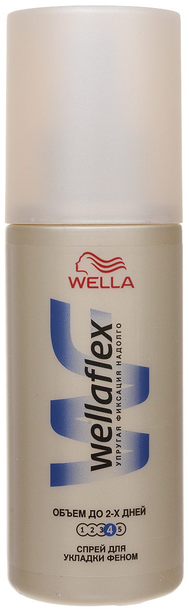 Жидкость для укладки феном Wellaflex 