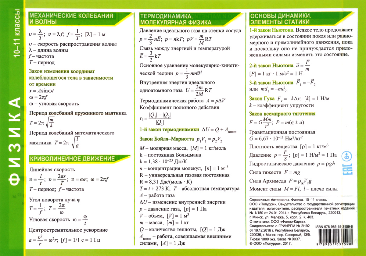 Физика в таблицах и схемах 10 11 класс